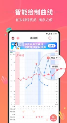 孕橙应用