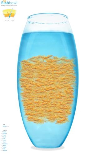 HTMLS fish Bowl性能检测软件
