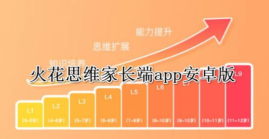 火花思维家长端app安卓版