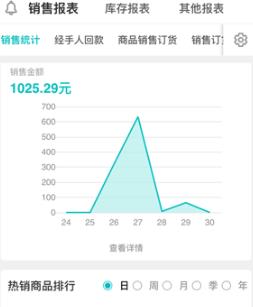 管家婆掌上通app安卓版
