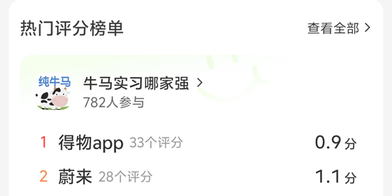 网易小蜜蜂app官方版