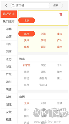 旺铺网功能图