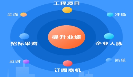 盯工程app最新版
