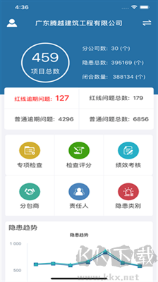 质安通APP