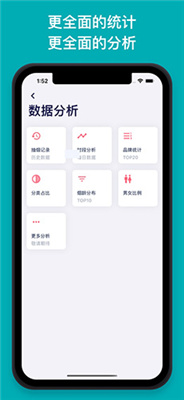 今日抽烟最新版本下载截图