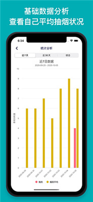 今日抽烟最新版本下载截图