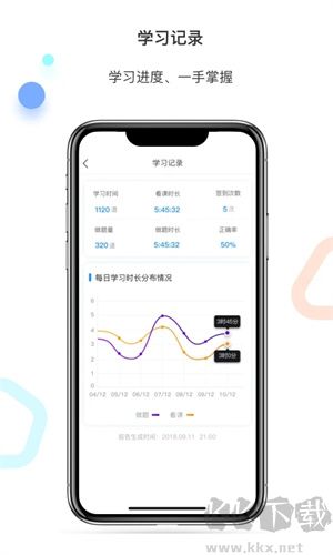 百通医学APP v6.9.4手机版截图