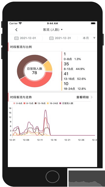 菠菜管理app最新版