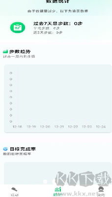 全民走路宝功能展示