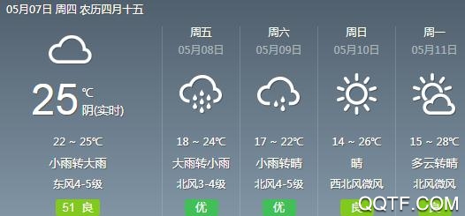 诸葛天气app万年历
