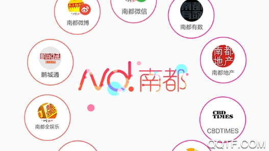 南都新闻客户端