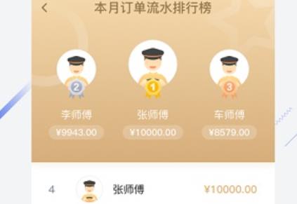 享约车聚合司机app最新版