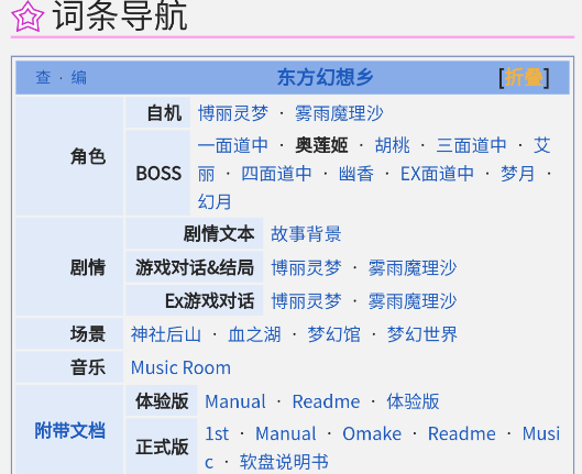东方狗thbwiki安卓版