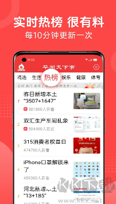 新闻展示