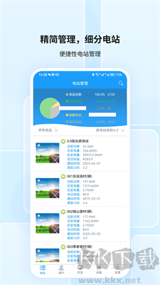 护光者软件优势