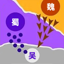 攻守战争正版 v2.0安卓版
