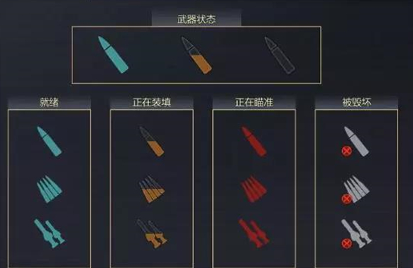 巅峰坦克最新版