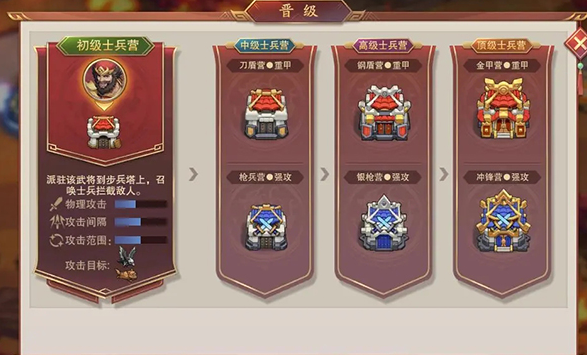 塔王之王2手游最新版 塔王之王2手游最新版