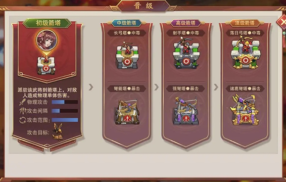 塔王之王2手游最新版 塔王之王2手游最新版
