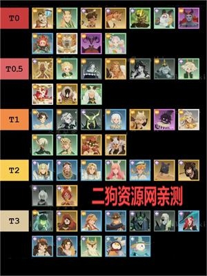 剑与远征启程最新版本