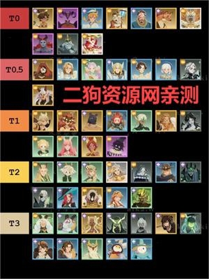 剑与远征启程最新版本