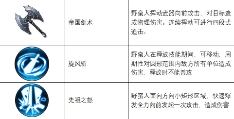 不朽觉醒手游最新版