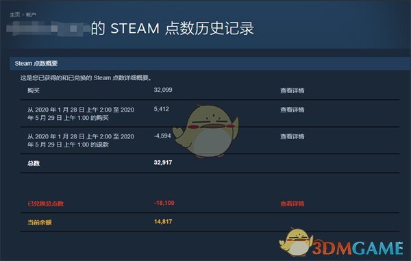 如何查看Steam点数历史记录