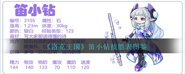 《洛克王国》笛小钻技能图鉴