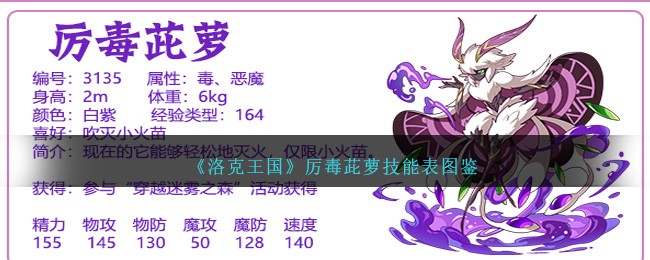 《洛克王国》厉毒茈萝技能图鉴