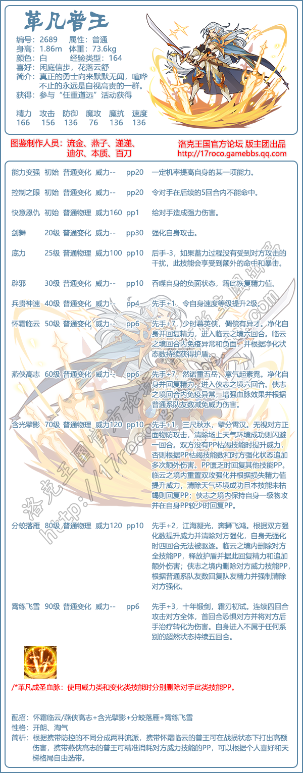 《洛克王国》革凡普王技能配招图鉴