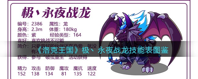 《洛克王国》极·永夜战龙技能图鉴