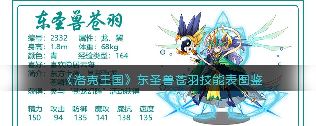 《洛克王国》东圣兽苍羽技能图鉴