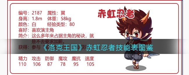 《洛克王国》赤虹忍者技能图鉴