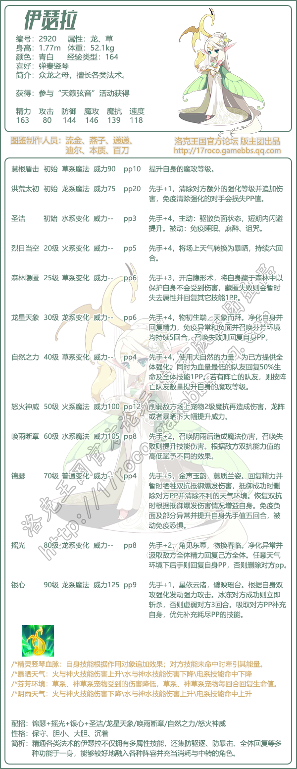 《洛克王国》伊瑟拉技能表图鉴