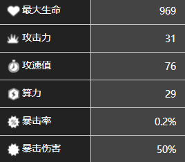 《少前：云图计划》薇角色图鉴