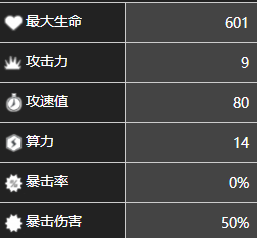 《少前：云图计划》扬尼角色图鉴一览