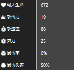 《少前：云图计划》安东妮娜角色图鉴一览