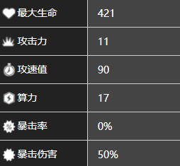 《少前：云图计划》洁西角色图鉴