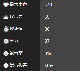 《少前：云图计划》帕斯卡角色图鉴解析