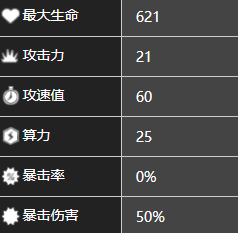 帕那刻亚属性