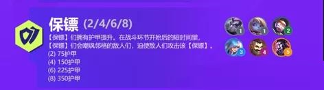 《云顶之弈手游》S6赛季蕾欧娜技能介绍