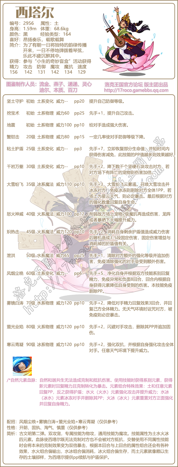 《洛克王国》西塔尔技能表图鉴